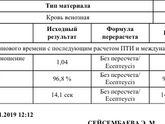 Кто в курсе, это