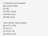 Кто набирал около 8-10кг при беременности