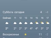 У вас такая же жесть с погодой???