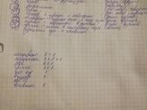 Меню на 2 недели