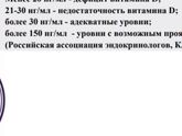 Витамин Д взрослому.