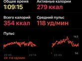 28.08 кардио