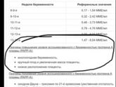 Девочки, кто разбирается посмотрите пожалуйста.