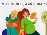 Актуально ?