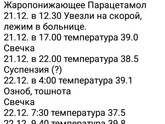 Когда же это все