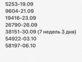 Медленный рост хгч и маленькое пя