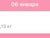 Плохой набор веса
