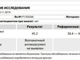 Результаты анализов частично пришли,