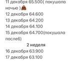 Продолжаю худеть