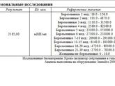 Сдала хгч и прогестерон
