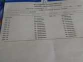 Анализы к ЭКО.Исследование методом ПЦР(У/Т)ВПЧ ВКР с определением типа