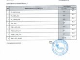 Надеюсь будет видно