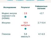 У кого повышен инсулин,какое