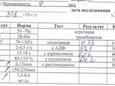 Кто выносил при тромбофилии