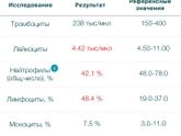 Всем привет