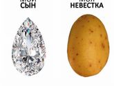 Всех с праздником, девочки ?