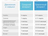 Встать у опоры