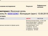 Прогестерон на фоне Дюфастона