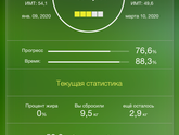 -10 кг с января. Продолжаем