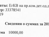 Девочки, кто знает, что