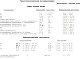 Бледный ребенок и анализы