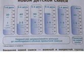 Девочки, это вообще какой-то