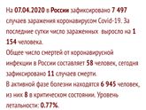 Как думаете снимут карантин?
