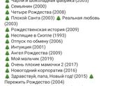 Девочки, кто отмечает НГ один? 😄🙈