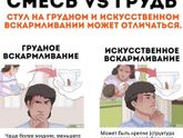 Стало мало молока ,