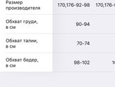 Только Орехово-Зуево!