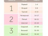 Всегда забываю..