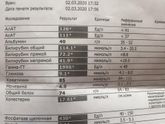 Анализ кто разбирается ?