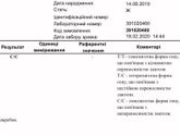 Непереносимость лактозы