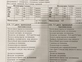 Скрининг 20,5 недель