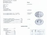Девочки вот результат спермограмы.