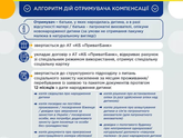 Беби БОКС УКРАИНА