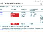 Ттг...расстроена(