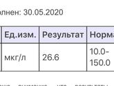 Всем привет 👋 Девушки