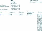 Боли в яичниках и анализ на ХГЧ