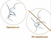 🆘 Малыш отказывается от груди! 🆘
