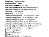 Болит низ живота уже
