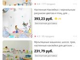 Обои в детскую девочке