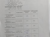 Генетика и мутация гена?