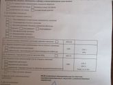 Анализ цитология