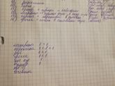 Меню на 2 недели