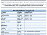 Посоветуйте пж где найти информацию о кормлении.