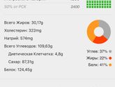 Для себя.