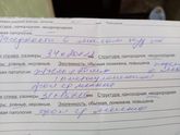 Первое УЗИ,киста в яичнике