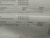 Сдала на гормоны. От чего тут может расти вес?