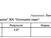 Фибриноген
